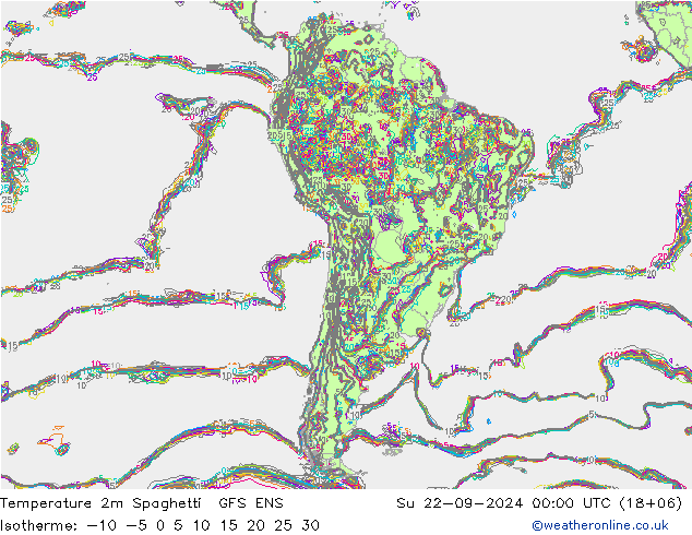 Temperatura 2m Spaghetti GFS ENS Dom 22.09.2024 00 UTC