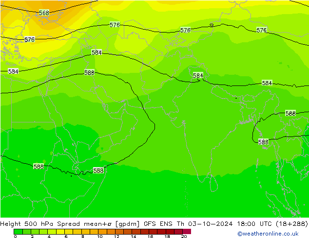  Per 03.10.2024 18 UTC