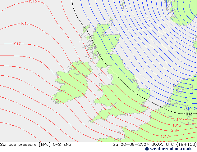 Luchtdruk (Grond) GFS ENS za 28.09.2024 00 UTC