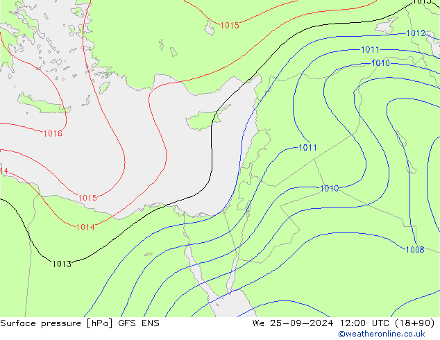 pressão do solo GFS ENS Qua 25.09.2024 12 UTC