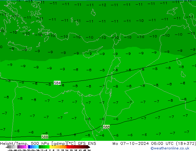 Yükseklik/Sıc. 500 hPa GFS ENS Pzt 07.10.2024 06 UTC