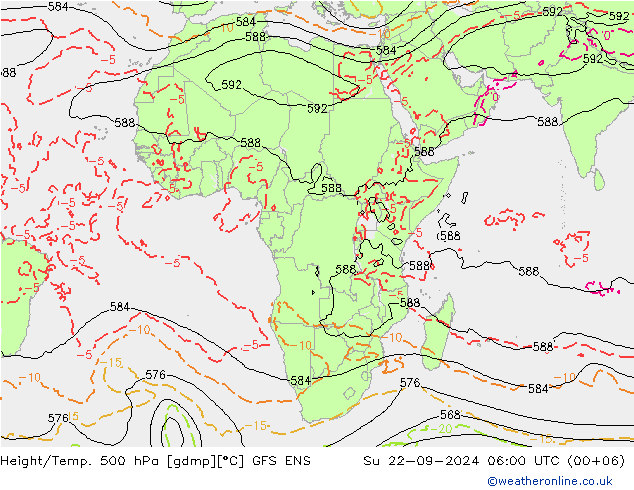 Height/Temp. 500 hPa GFS ENS Dom 22.09.2024 06 UTC