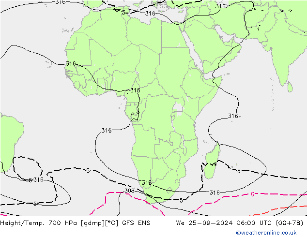 Height/Temp. 700 hPa GFS ENS St 25.09.2024 06 UTC
