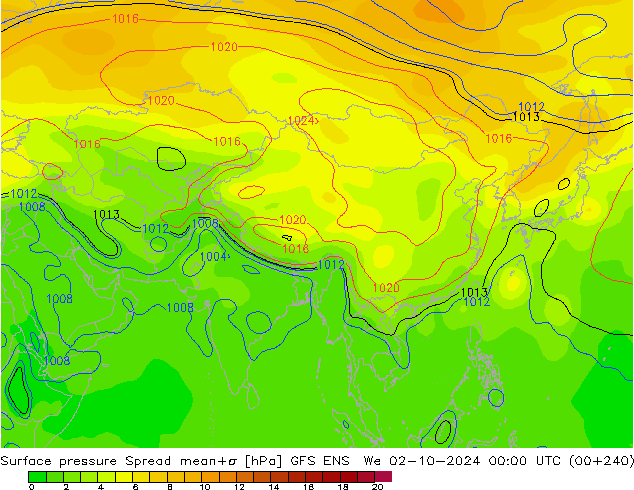 Yer basıncı Spread GFS ENS Çar 02.10.2024 00 UTC