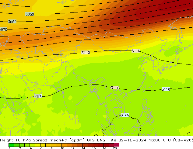 Hoogte 10 hPa Spread GFS ENS wo 09.10.2024 18 UTC