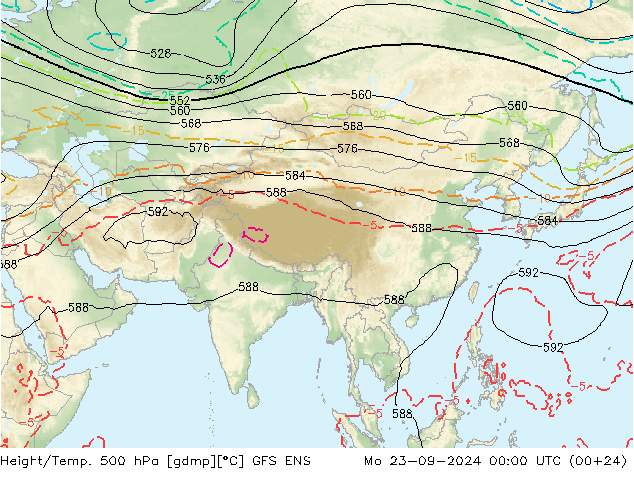 Height/Temp. 500 hPa GFS ENS Seg 23.09.2024 00 UTC