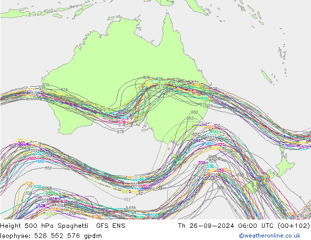 Height 500 hPa Spaghetti GFS ENS Čt 26.09.2024 06 UTC