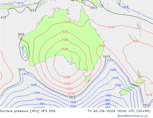 Bodendruck GFS ENS Do 26.09.2024 00 UTC