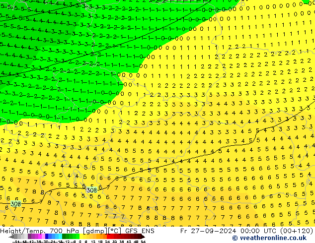 Height/Temp. 700 hPa GFS ENS Fr 27.09.2024 00 UTC