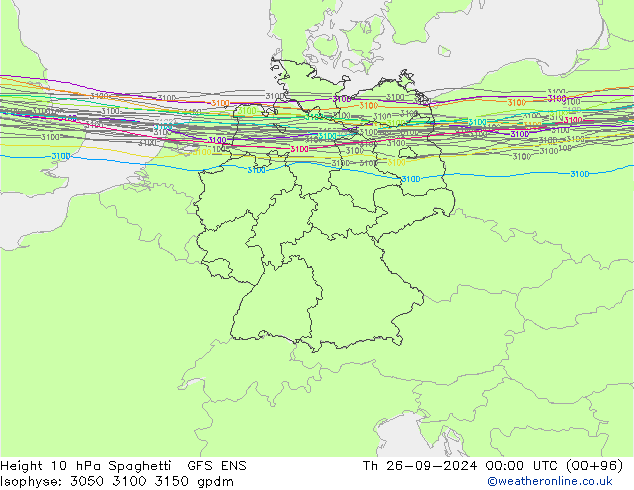 Height 10 hPa Spaghetti GFS ENS Do 26.09.2024 00 UTC