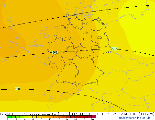 Height 500 hPa Spread GFS ENS Tu 01.10.2024 12 UTC