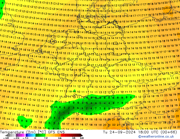 Temperature (2m) GFS ENS Út 24.09.2024 18 UTC