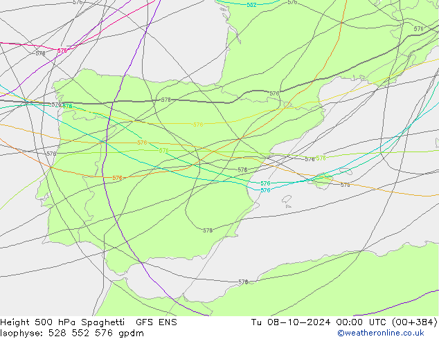 Height 500 hPa Spaghetti GFS ENS mar 08.10.2024 00 UTC