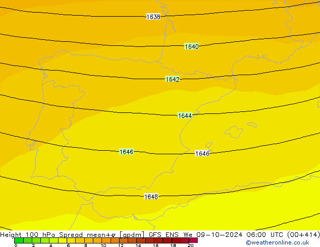 Height 100 гПа Spread GFS ENS ср 09.10.2024 06 UTC