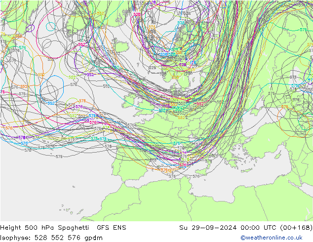 Hoogte 500 hPa Spaghetti GFS ENS zo 29.09.2024 00 UTC