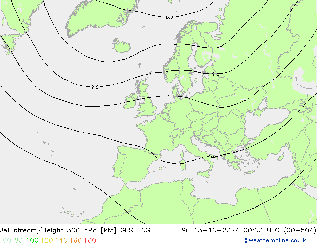 Polarjet GFS ENS So 13.10.2024 00 UTC