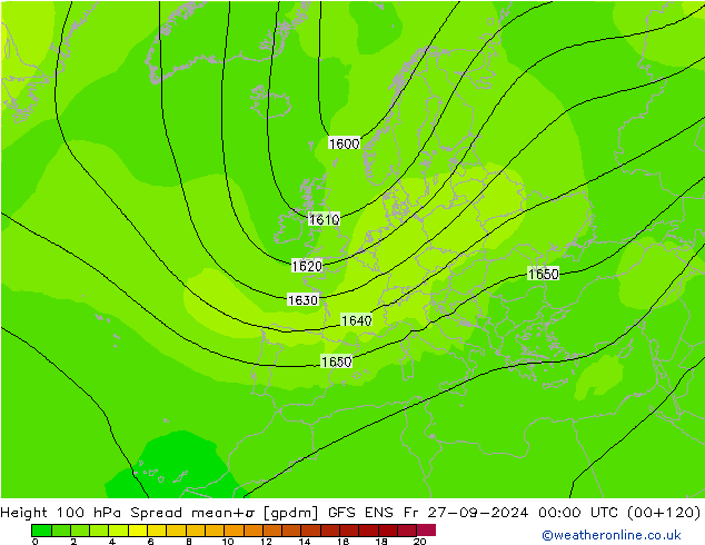 Height 100 hPa Spread GFS ENS Pá 27.09.2024 00 UTC