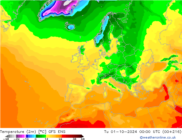 Temperature (2m) GFS ENS Tu 01.10.2024 00 UTC