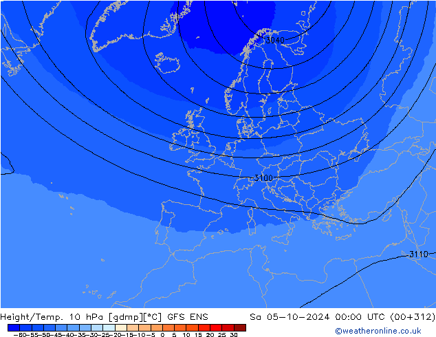 Height/Temp. 10 hPa GFS ENS Sa 05.10.2024 00 UTC