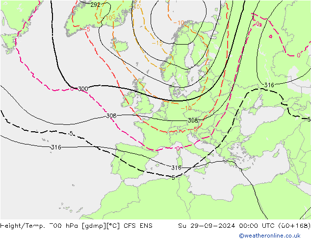 Hoogte/Temp. 700 hPa GFS ENS zo 29.09.2024 00 UTC