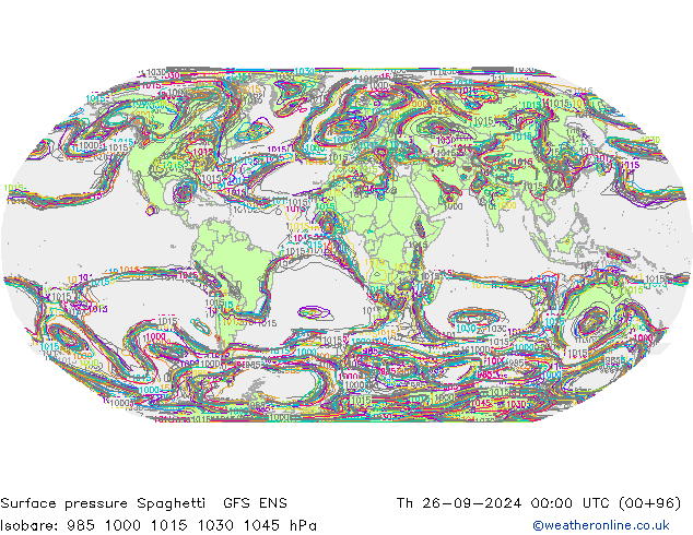 приземное давление Spaghetti GFS ENS чт 26.09.2024 00 UTC