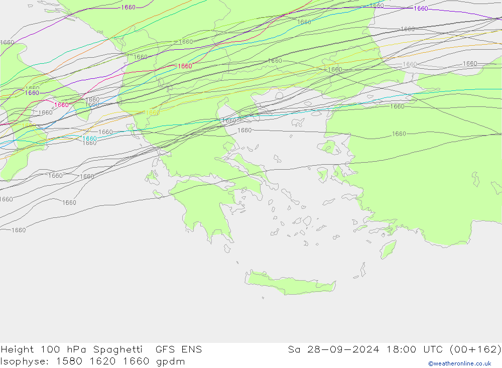 Hoogte 100 hPa Spaghetti GFS ENS za 28.09.2024 18 UTC