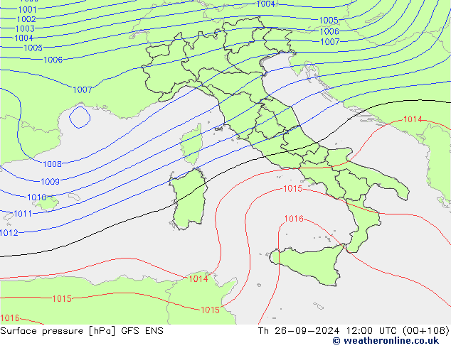 Yer basıncı GFS ENS Per 26.09.2024 12 UTC