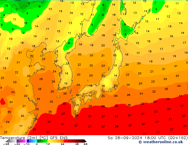 Temperature (2m) GFS ENS Sa 28.09.2024 18 UTC