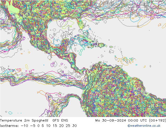 Temperaturkarte Spaghetti GFS ENS Mo 30.09.2024 00 UTC