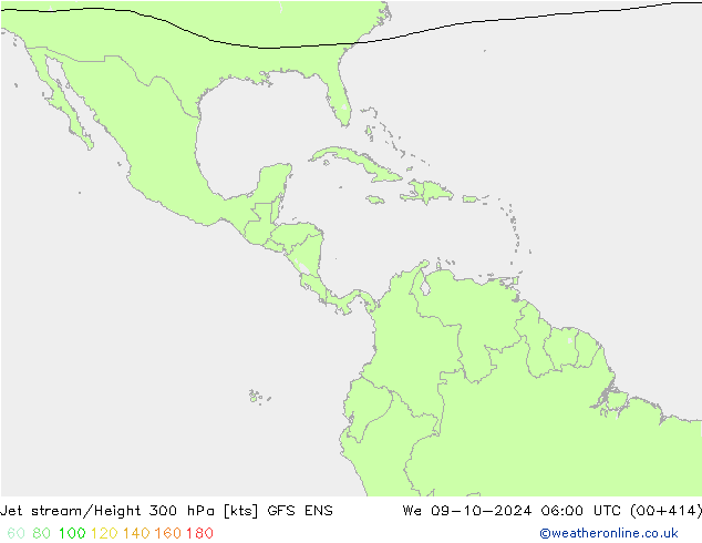 Jet stream/Height 300 hPa GFS ENS St 09.10.2024 06 UTC