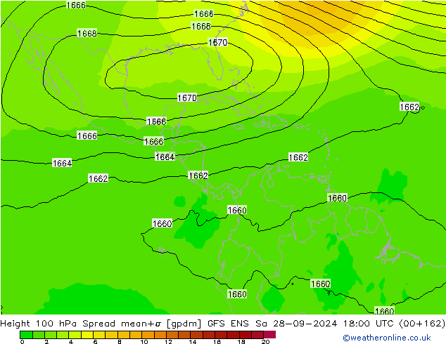 Height 100 гПа Spread GFS ENS сб 28.09.2024 18 UTC