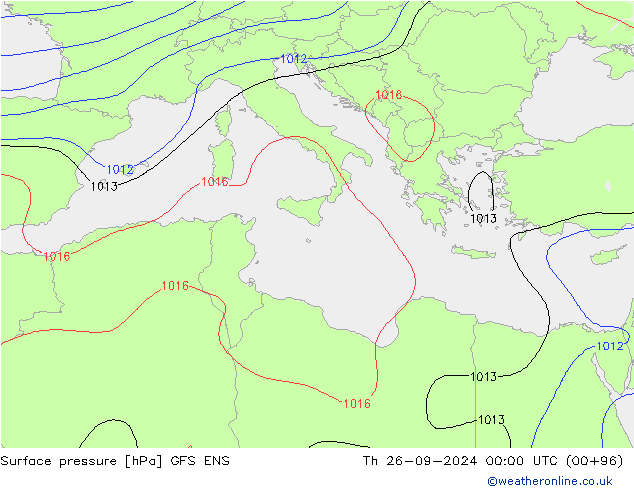 приземное давление GFS ENS чт 26.09.2024 00 UTC