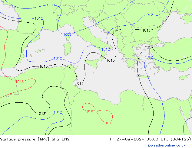 Luchtdruk (Grond) GFS ENS vr 27.09.2024 06 UTC