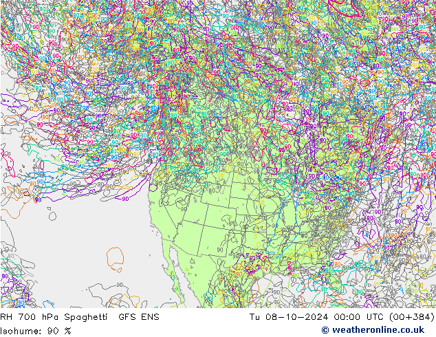 Humedad rel. 700hPa Spaghetti GFS ENS mar 08.10.2024 00 UTC