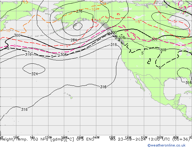 Height/Temp. 700 hPa GFS ENS Mo 23.09.2024 12 UTC