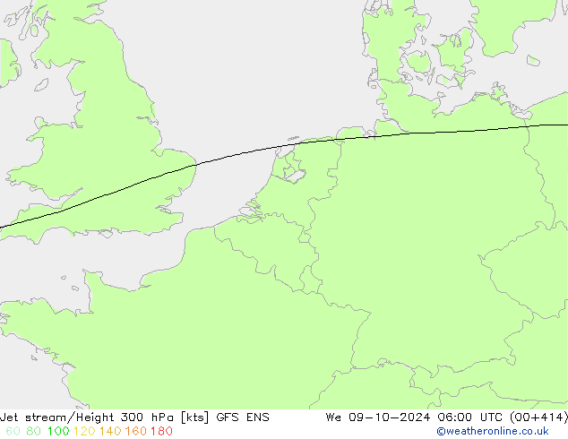 Jet stream/Height 300 hPa GFS ENS We 09.10.2024 06 UTC