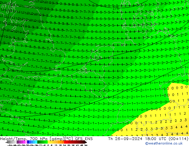 Height/Temp. 700 hPa GFS ENS Qui 26.09.2024 18 UTC