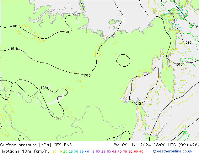 Isotachs (kph) GFS ENS Qua 09.10.2024 18 UTC