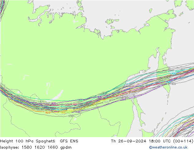 Hoogte 100 hPa Spaghetti GFS ENS do 26.09.2024 18 UTC