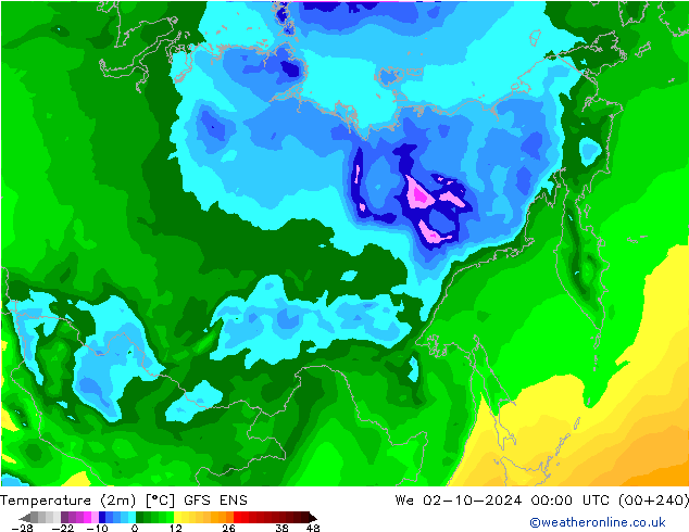 Temperature (2m) GFS ENS We 02.10.2024 00 UTC