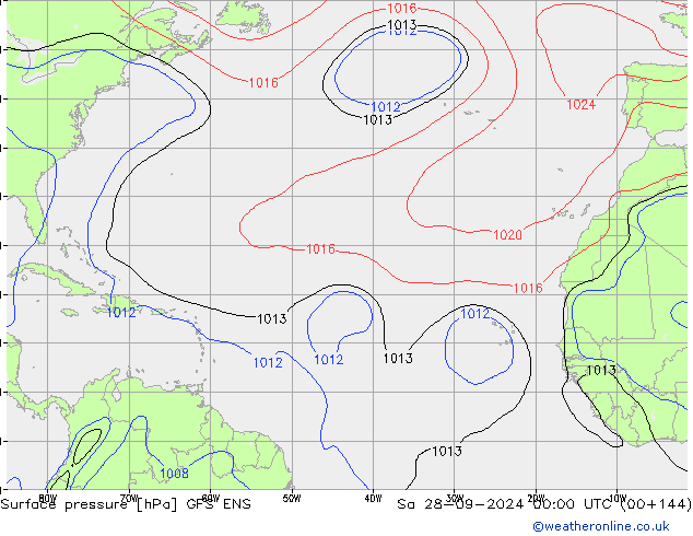 Bodendruck GFS ENS Sa 28.09.2024 00 UTC