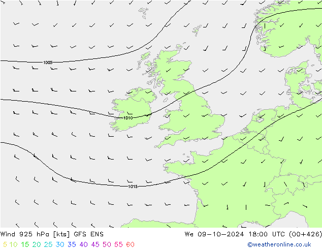 Vento 925 hPa GFS ENS Qua 09.10.2024 18 UTC