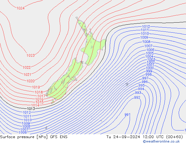 Luchtdruk (Grond) GFS ENS di 24.09.2024 12 UTC