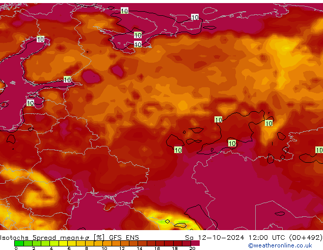 Isotachs Spread GFS ENS sam 12.10.2024 12 UTC