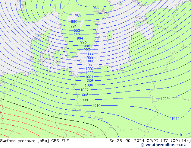 Pressione al suolo GFS ENS sab 28.09.2024 00 UTC