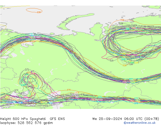 Hoogte 500 hPa Spaghetti GFS ENS wo 25.09.2024 06 UTC