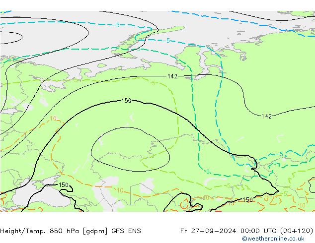 Height/Temp. 850 hPa GFS ENS Pá 27.09.2024 00 UTC