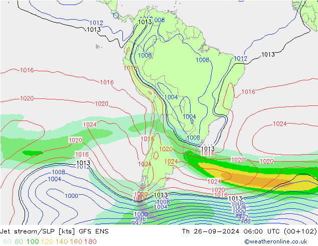 Polarjet/Bodendruck GFS ENS Do 26.09.2024 06 UTC