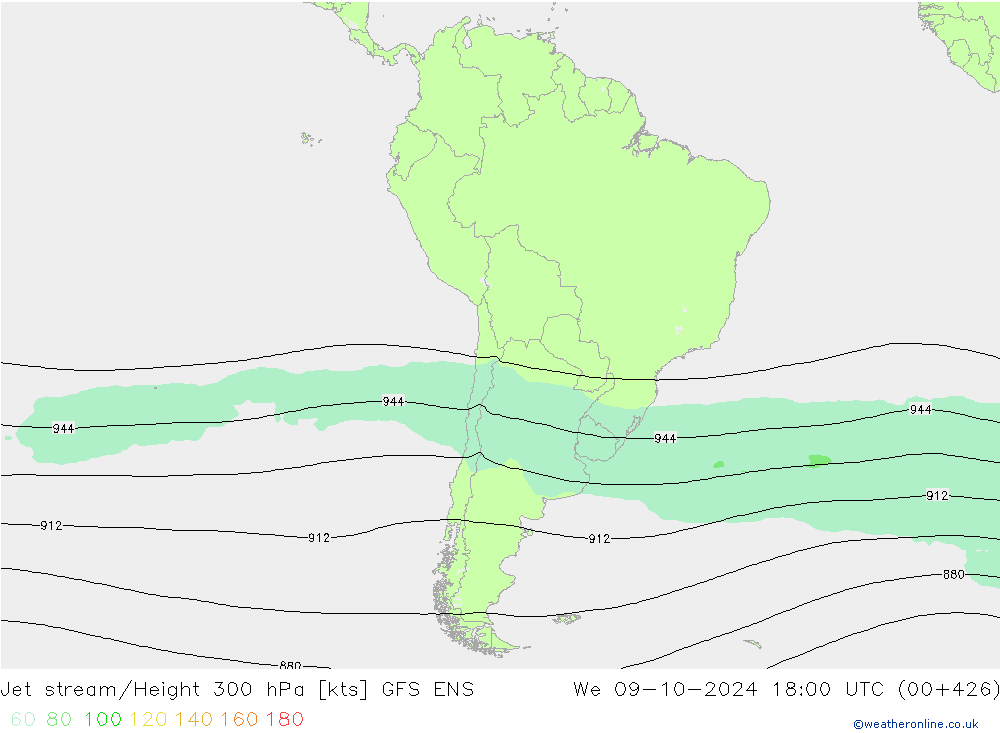 Jet stream/Height 300 hPa GFS ENS We 09.10.2024 18 UTC