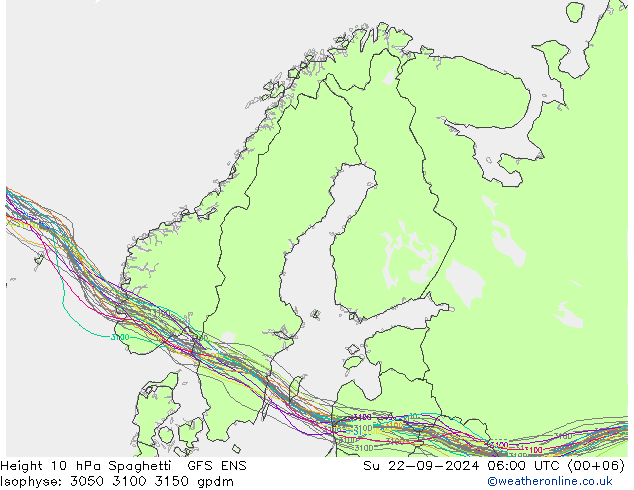 Height 10 hPa Spaghetti GFS ENS 星期日 22.09.2024 06 UTC